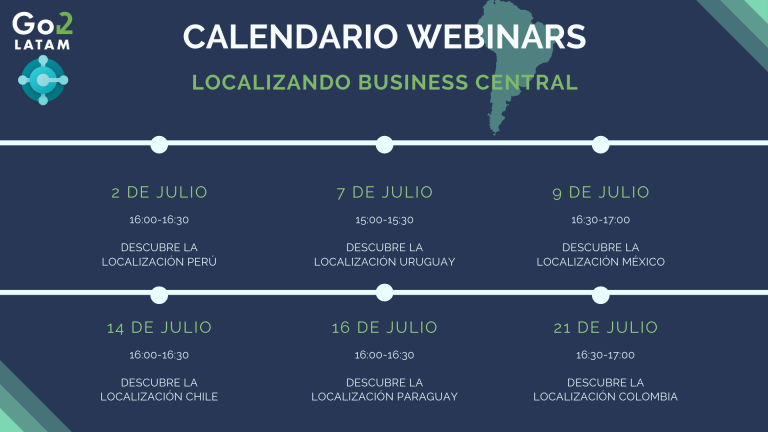 Localizando Business Central